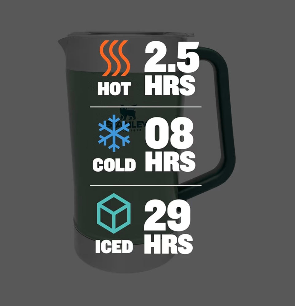 The Oasis: 64 oz Stanley Insulated Pitcher